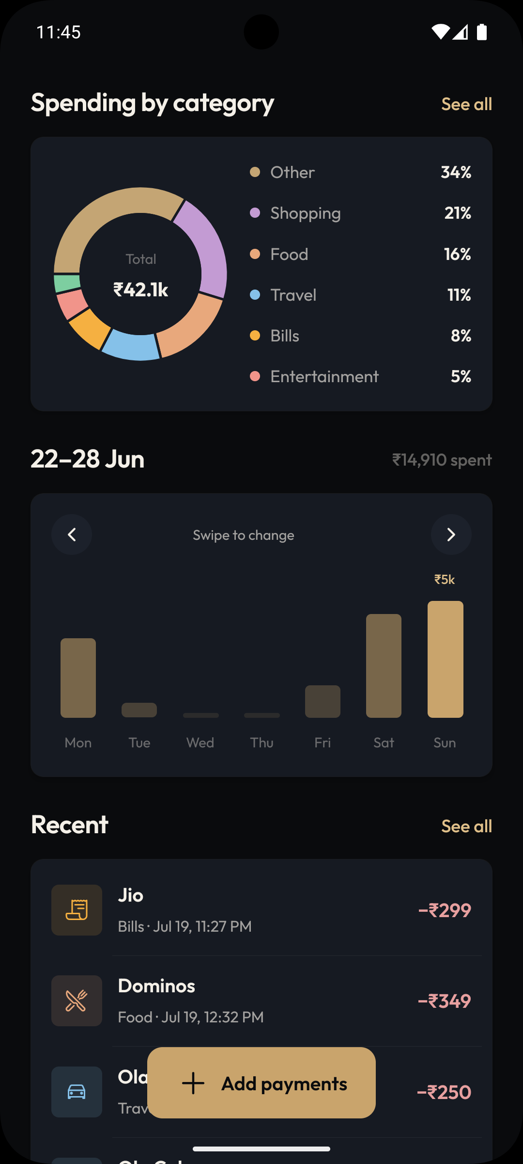 Spentd categories donut, weekly chart, and recent payments